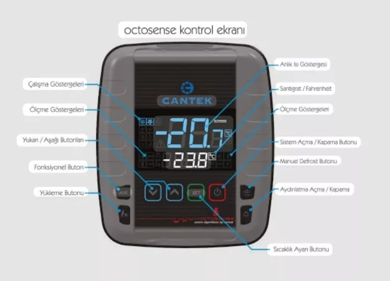 DİJİTAL TERMOSTAT  OCTOSENSE HOT PANEL+CONTROLLER İŞLEMCİ